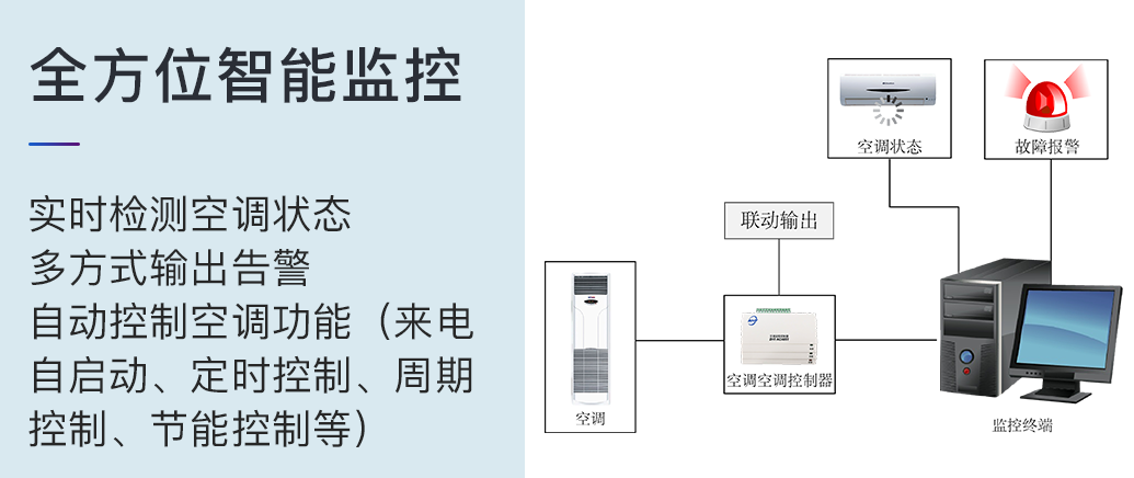 无线空调智能控制器